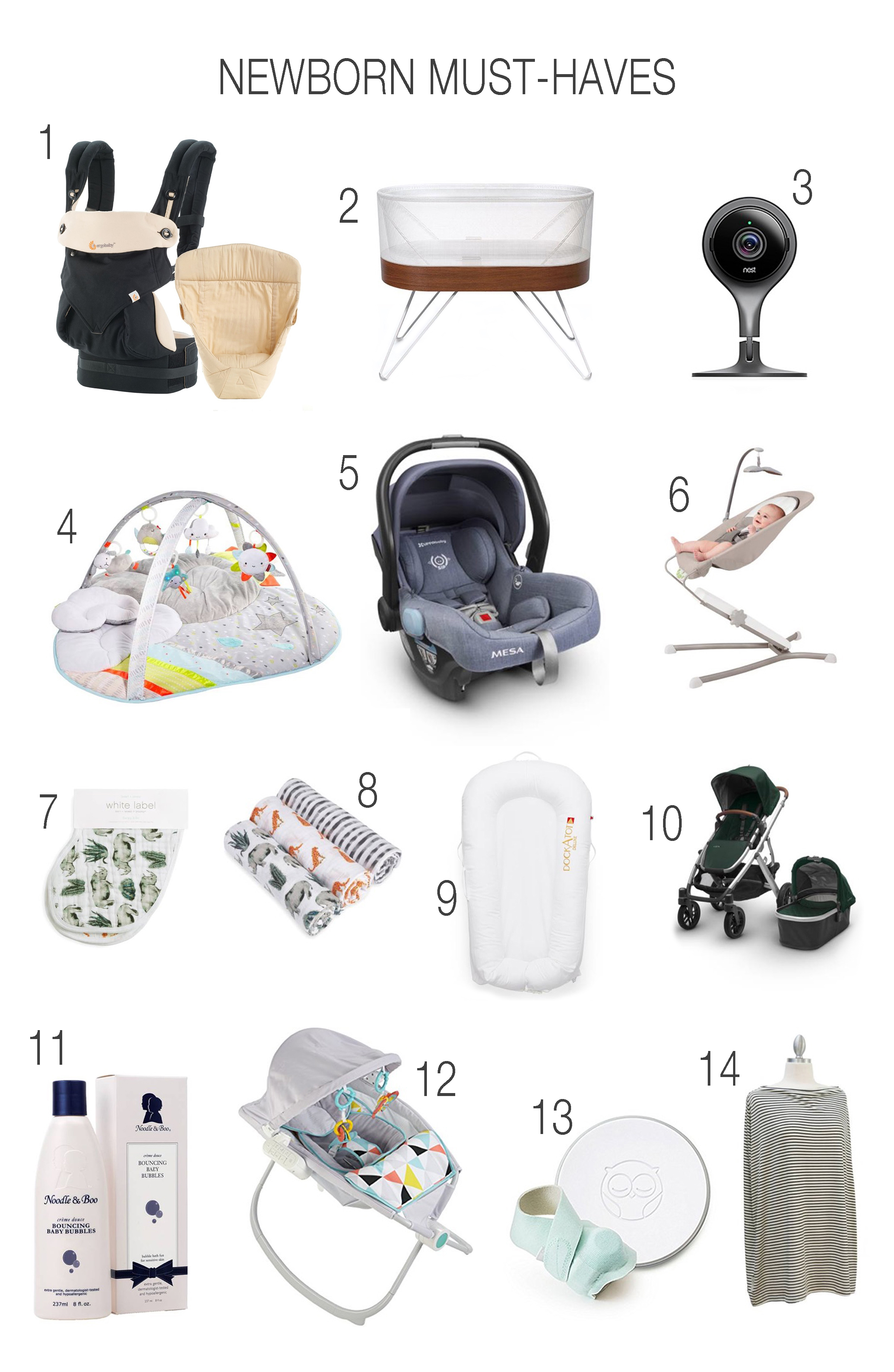 essentials for newborn baby